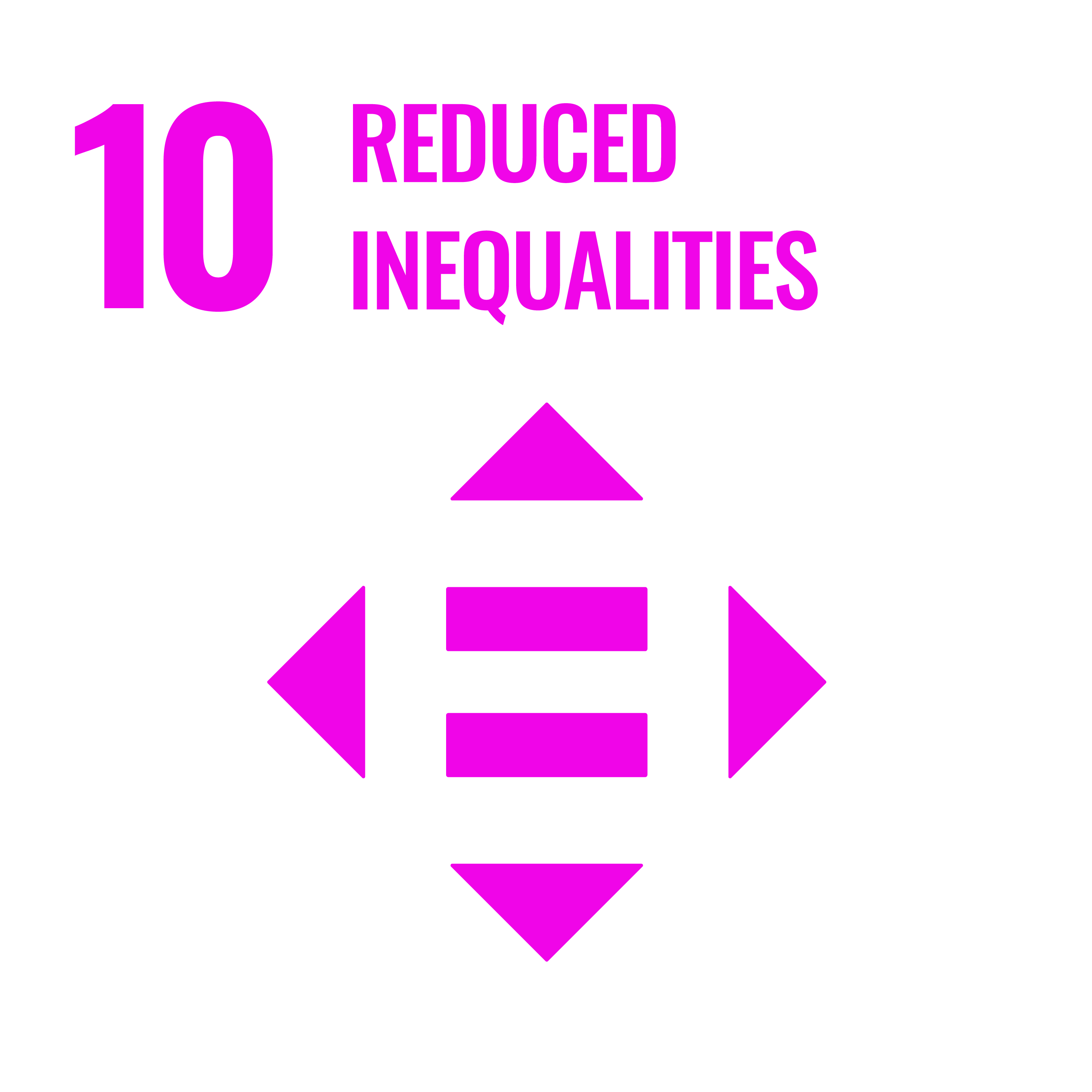ODS 10. Reducción de las desigualdades